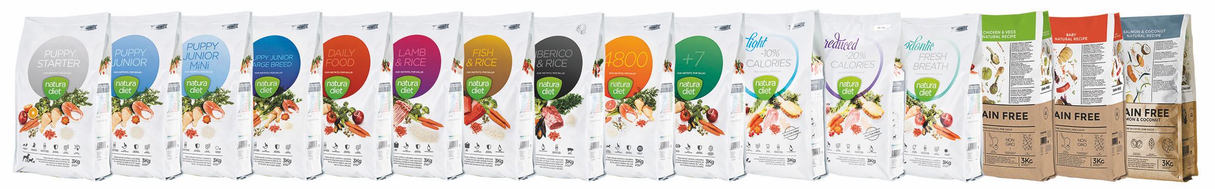 NATURA DIET