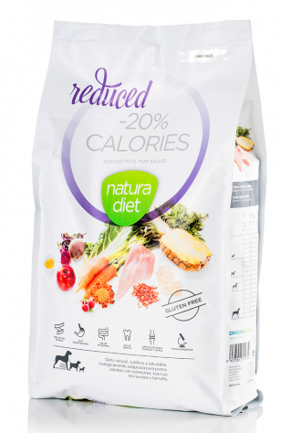 Reduced -20% Calories